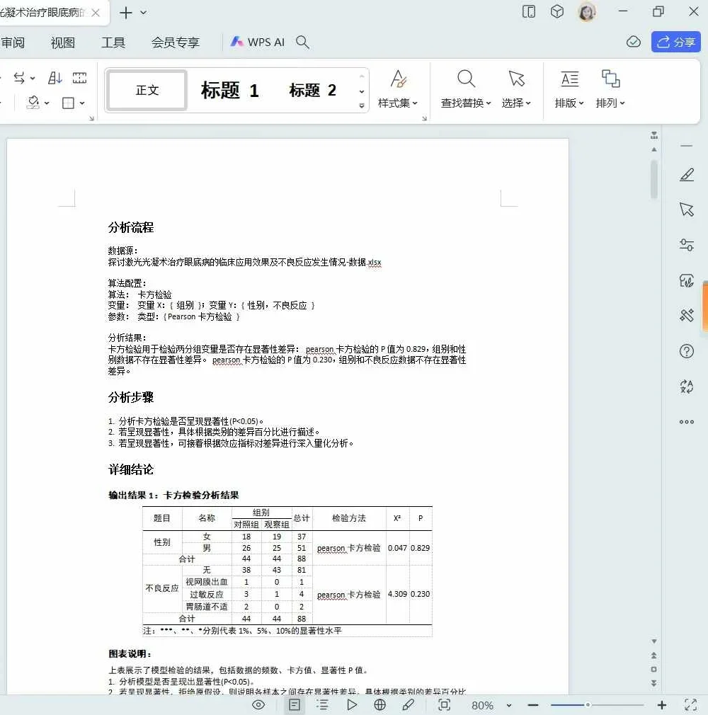 老天奶，后悔没交原始数据，早知道就听劝了
