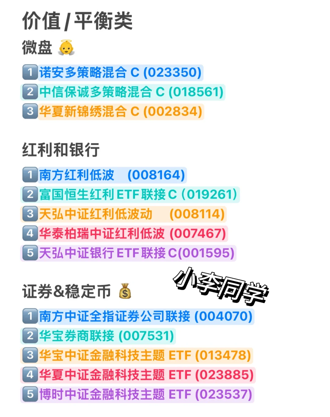 热门基金分类大全合集（甄选版）