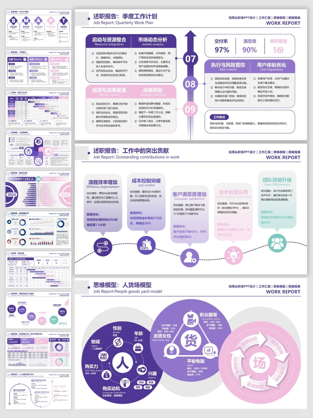 领导追着我要PPT模版