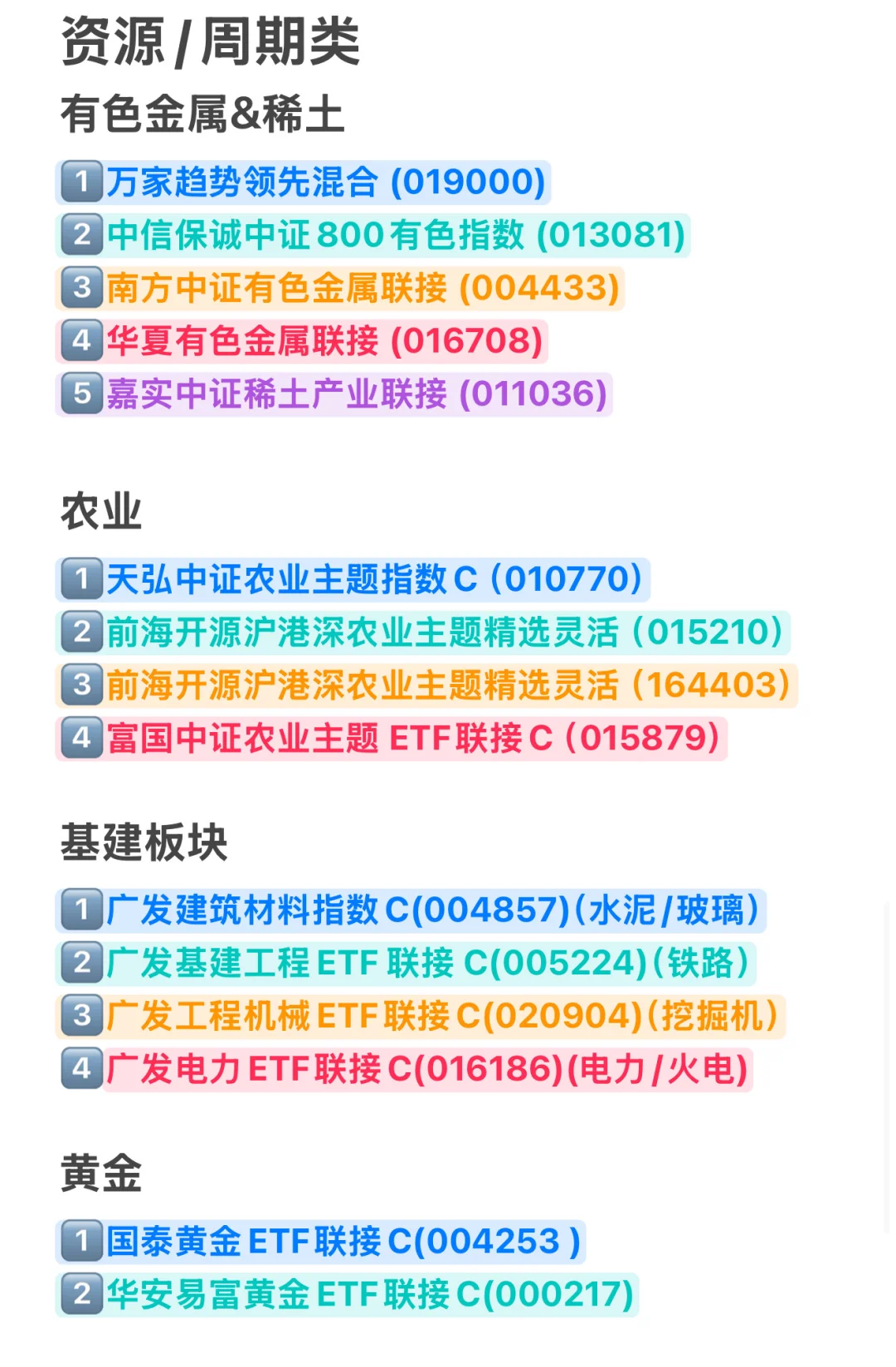 热门基金分类大全合集（甄选版）