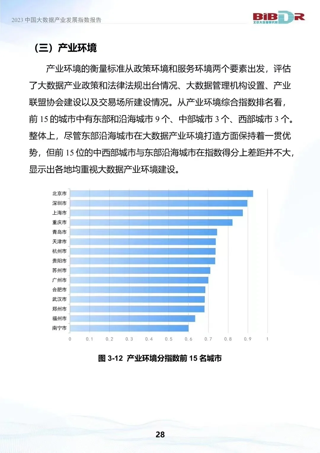 大数据产业发展报告