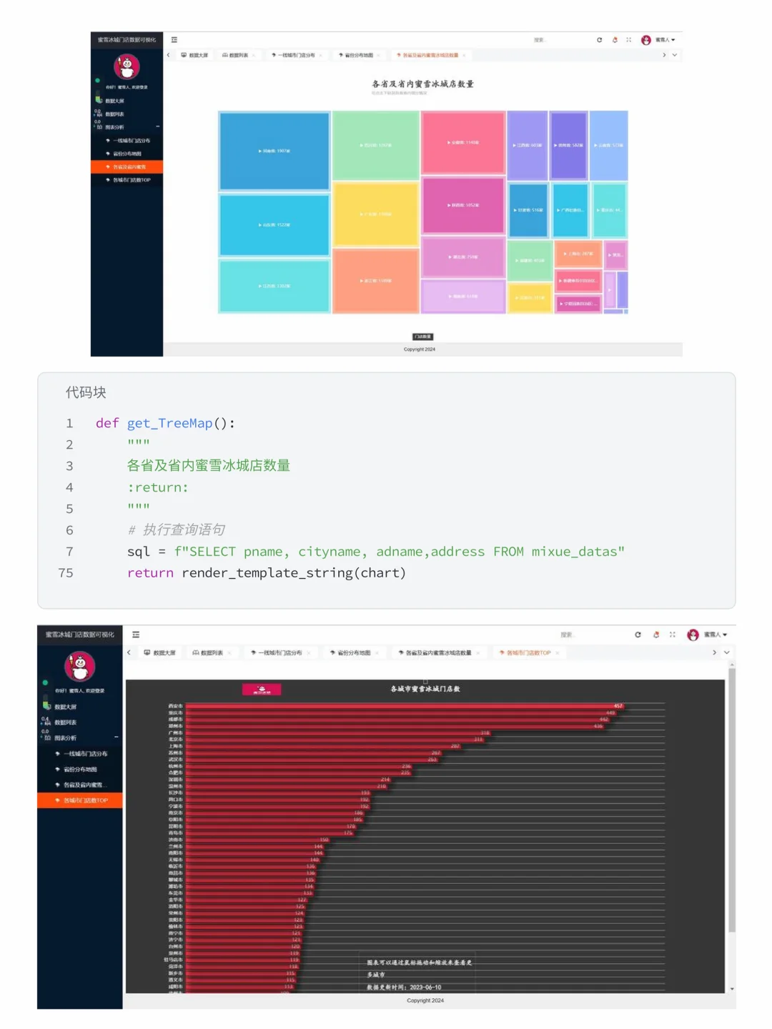 基于Flask+MySQL蜜雪冰城数据可视化分析
