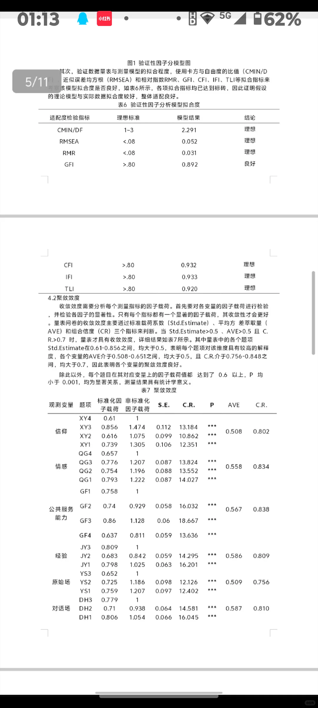 数据分析 五块钱！！！！