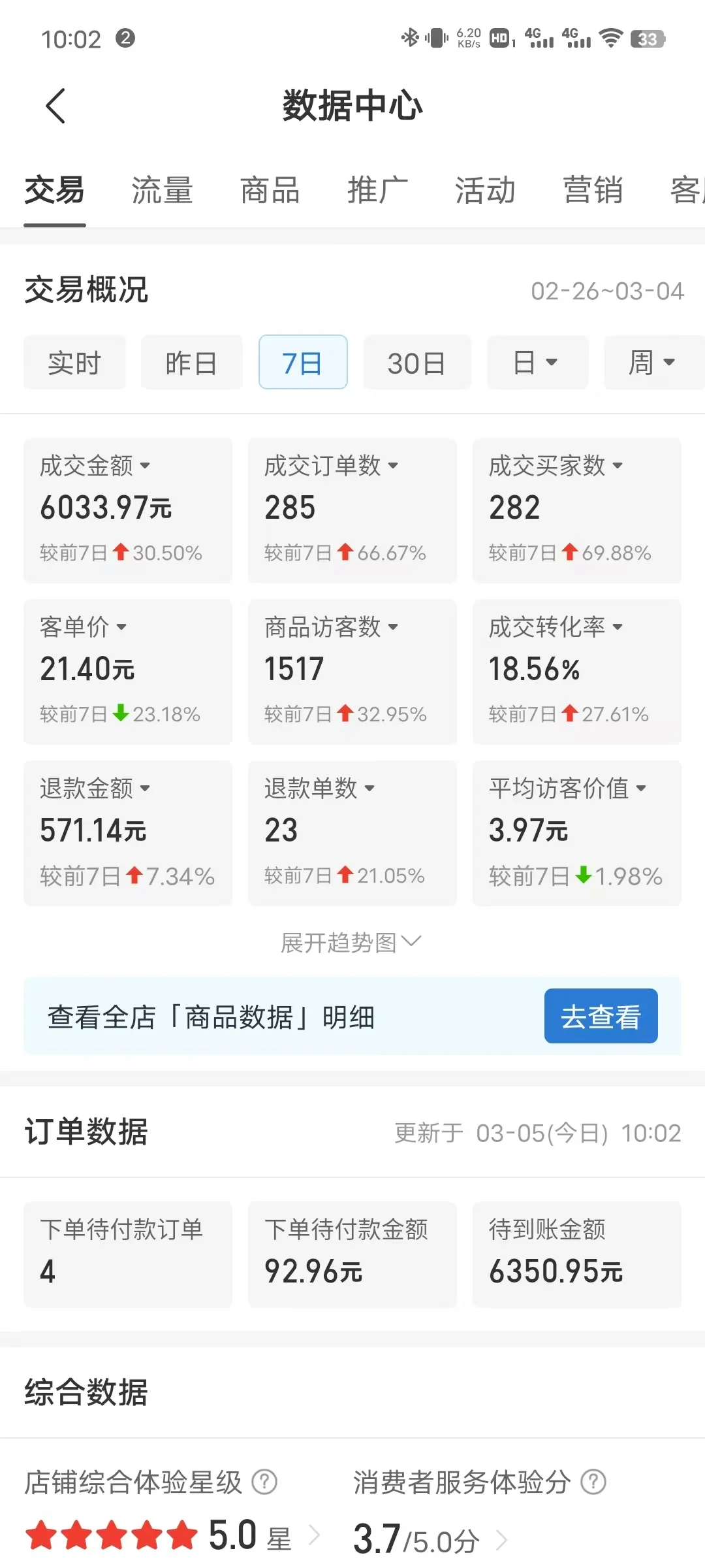 拼多多正常的数据记录，数据拉垮勿喷