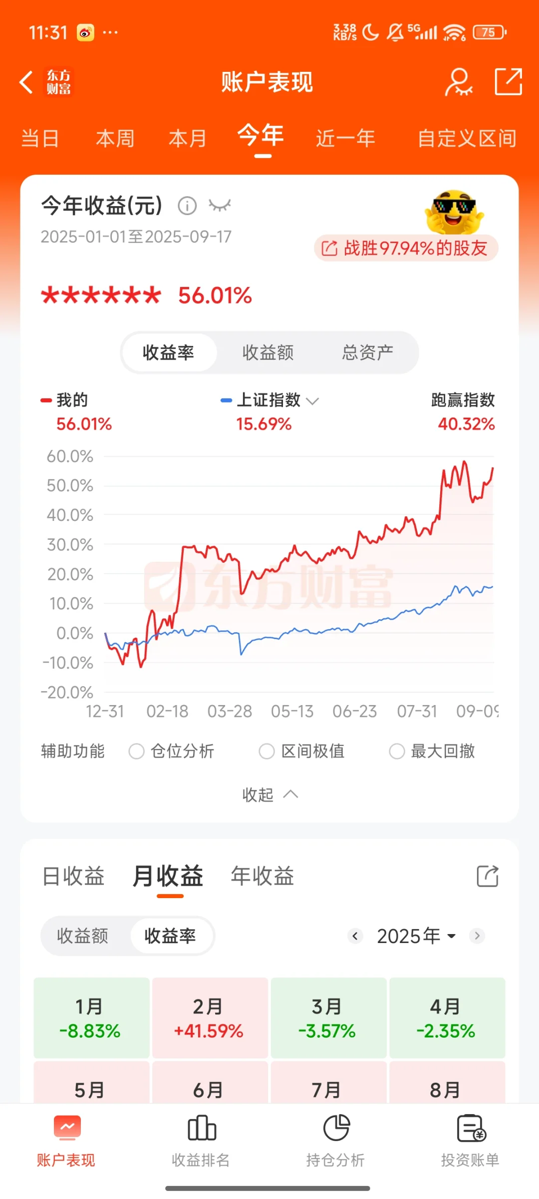 9/17 东财再次登顶券商一哥！