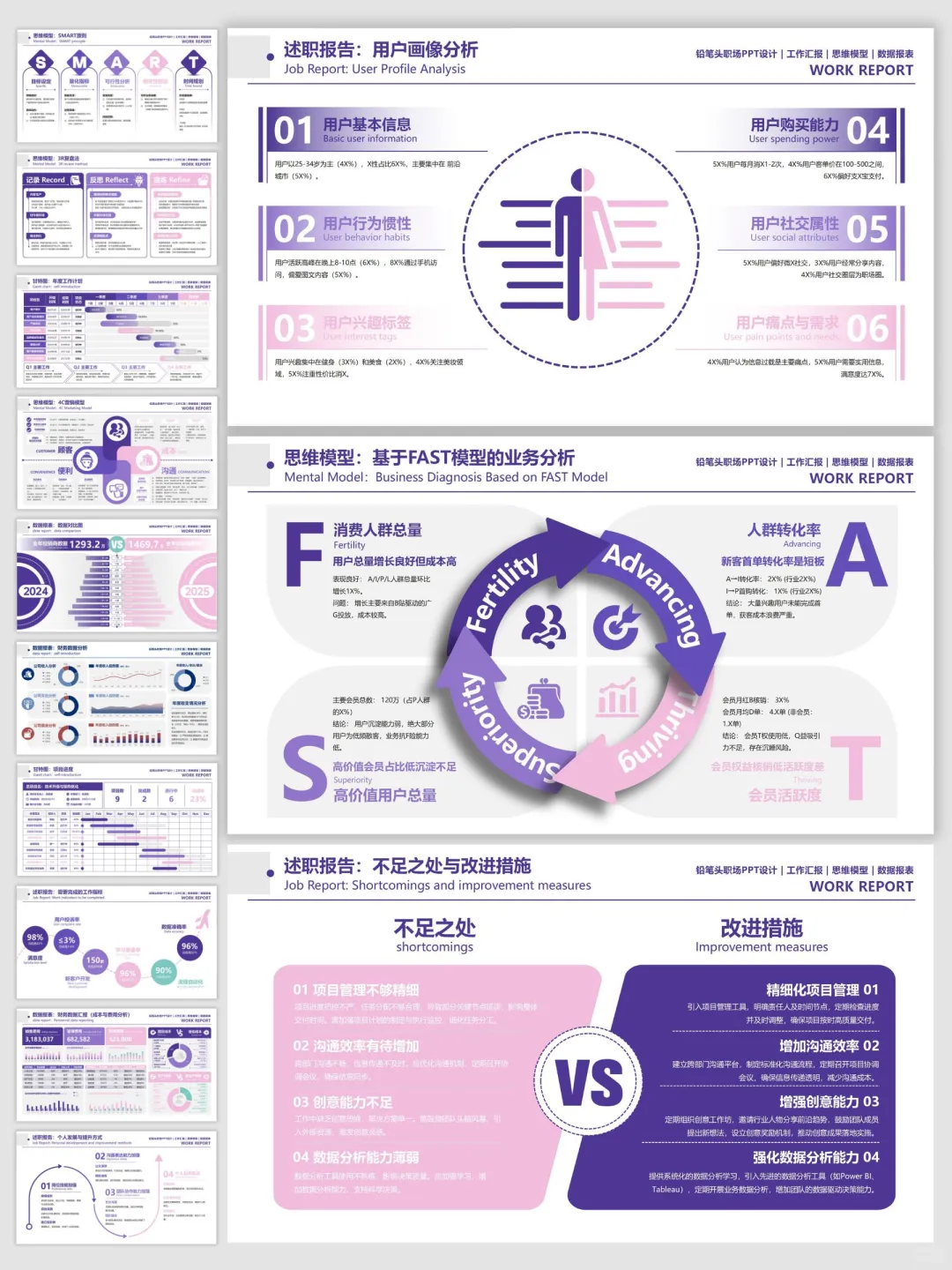 领导追着我要PPT模版