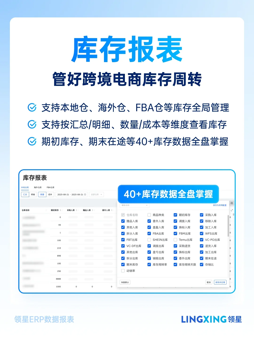 跨境电商必备6张数据报表，高效管理超省心