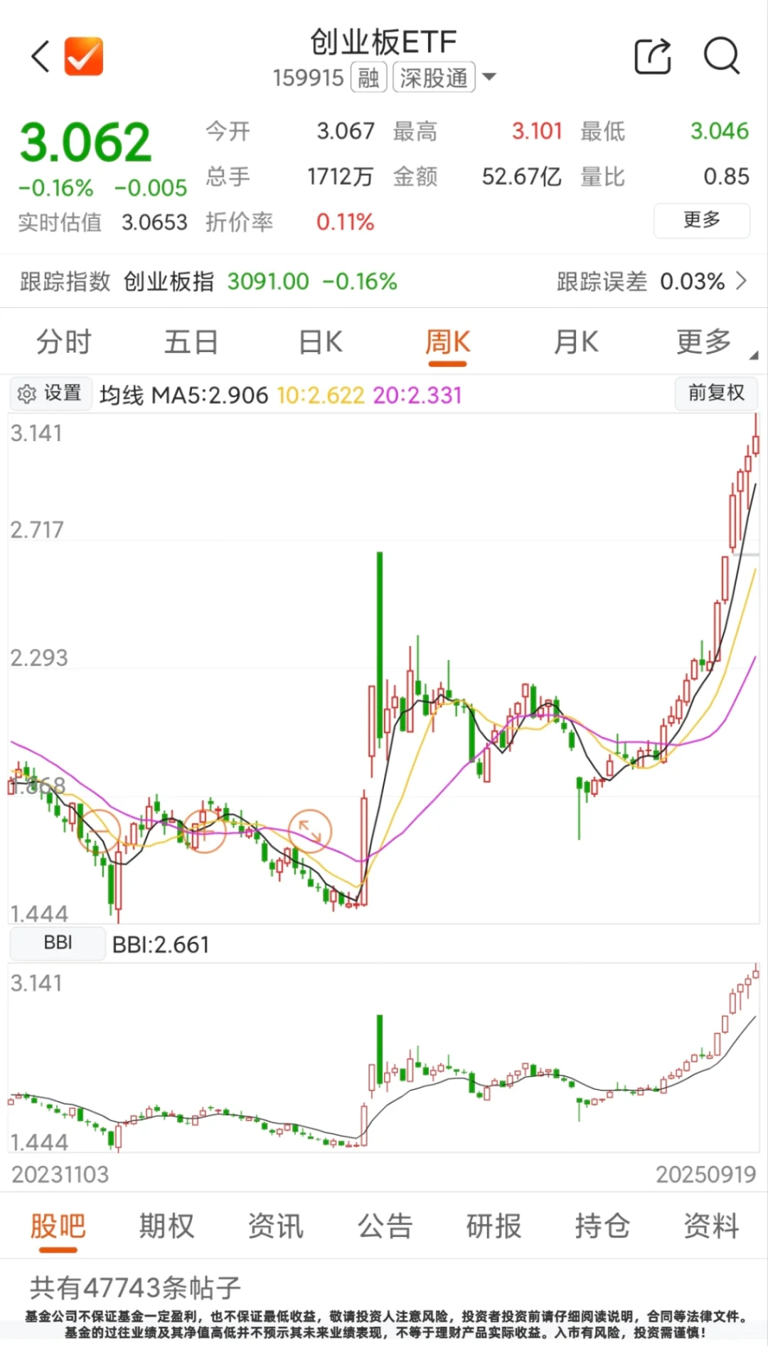 手把手教你开户，新手小白必看！超易懂！