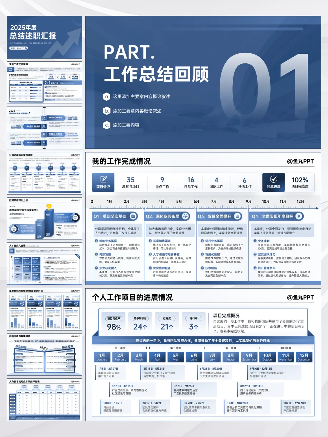不愧是卷王的ppt，被领导狠狠夸了～