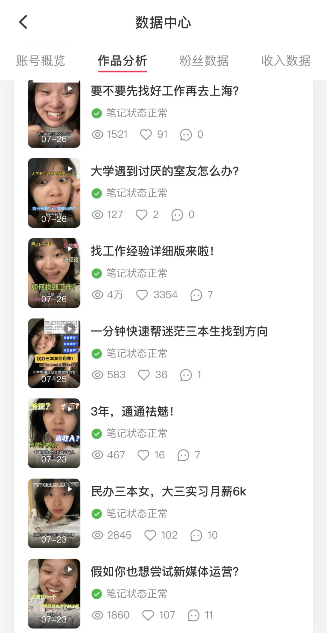 后台数据大分享，朋友们找工作直接拿去用