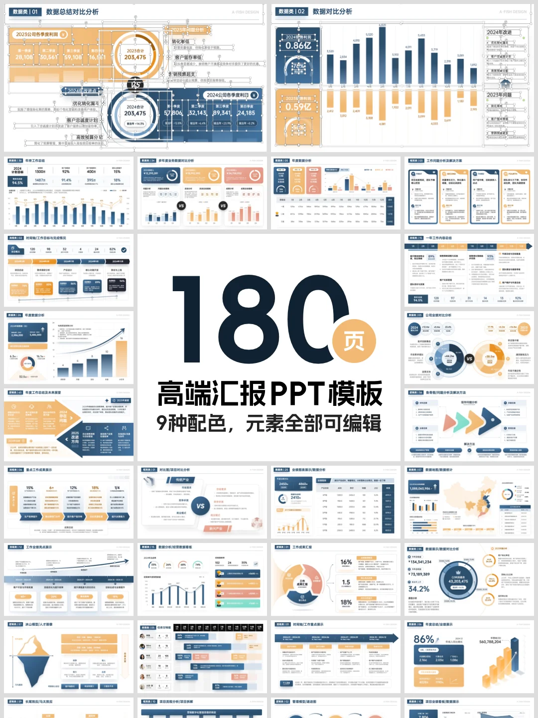 问题分析与解决汇报，领导看完夸直夸满分💯❗