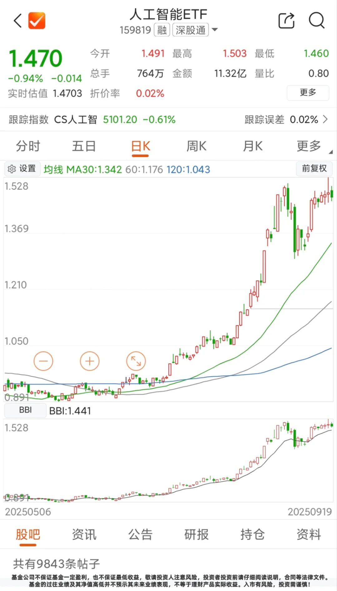 手把手教你开户，新手小白必看！超易懂！