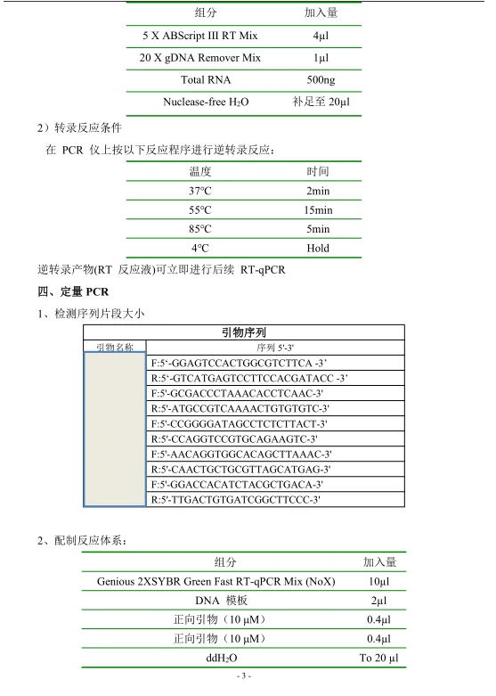 我愿称之为RT-qPCR实验方法报告单天花板