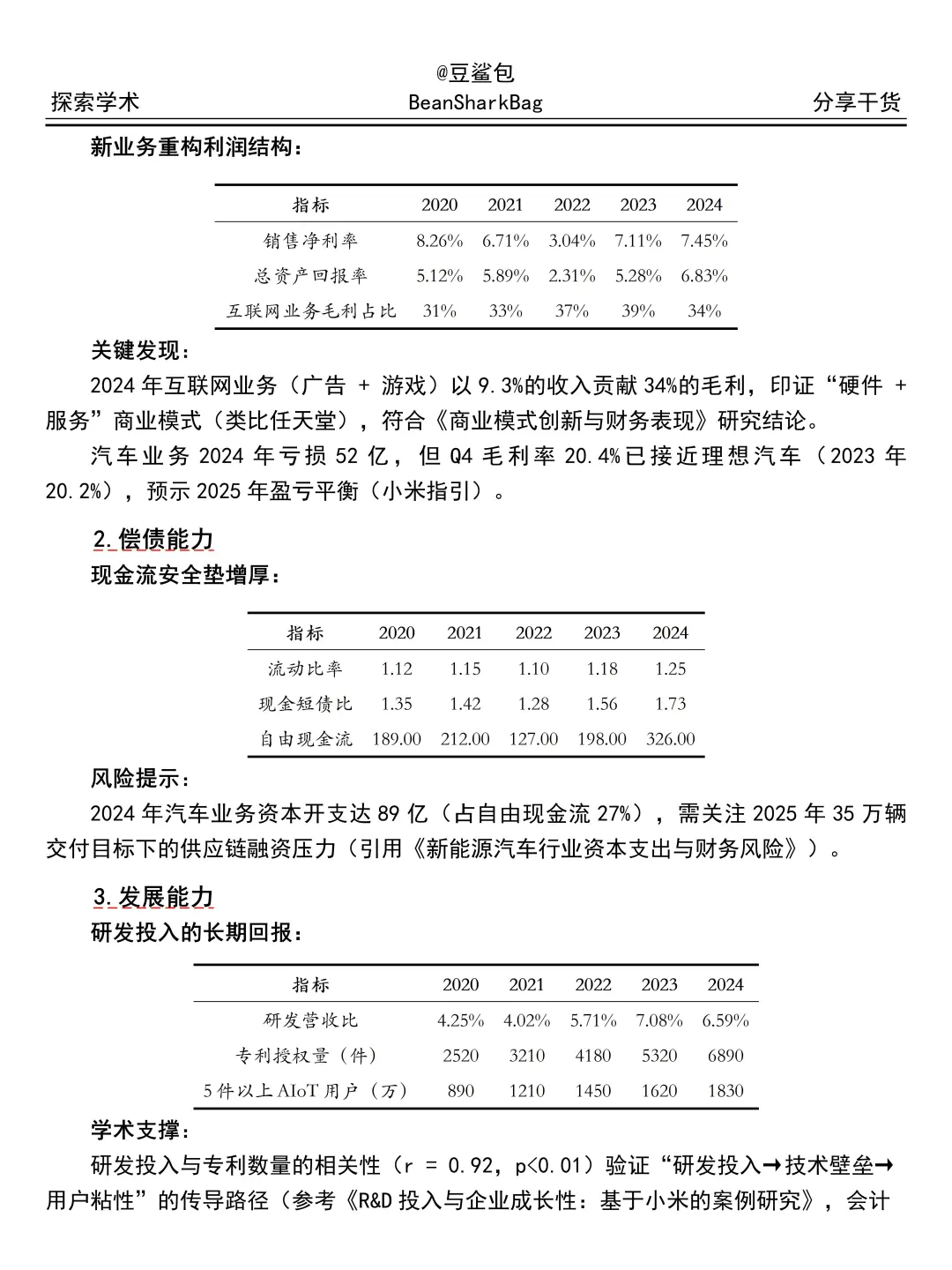 小米集团 2020-2024 年财务分析报告，抄吧