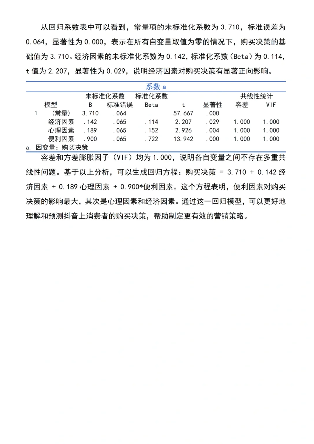 妈呀，我的数据分析一遍过了耶✌🏻