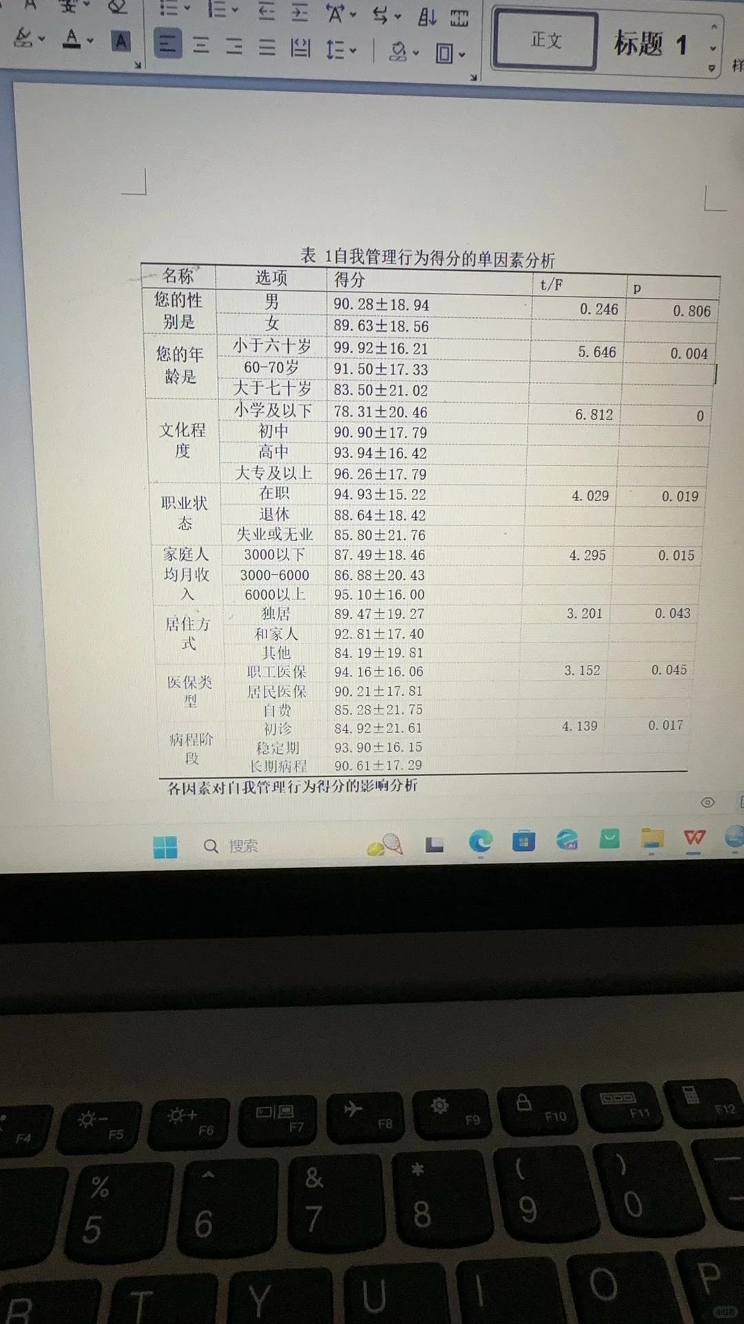 描述分析五元，免费提供三线表外加文字分析