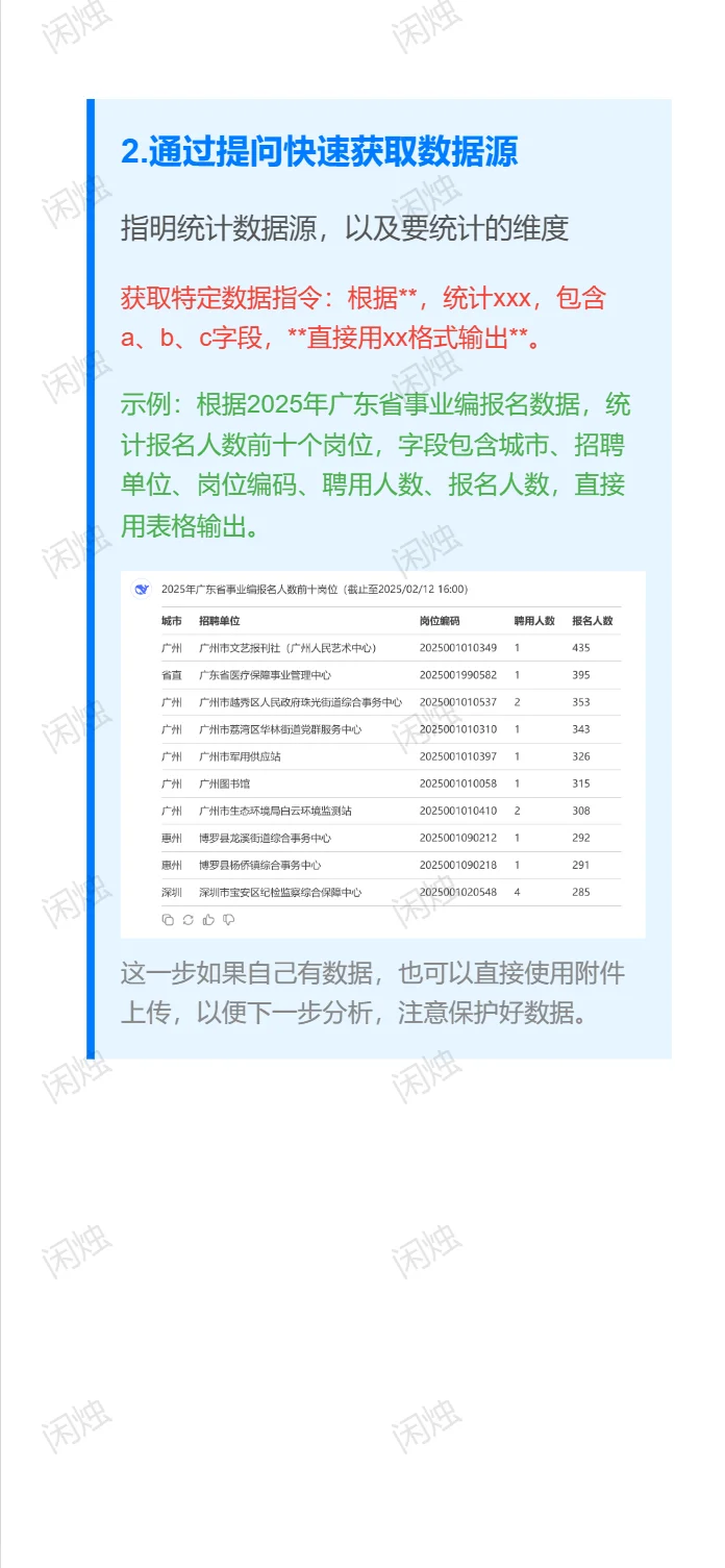 deepseek制作数据分析报告实战