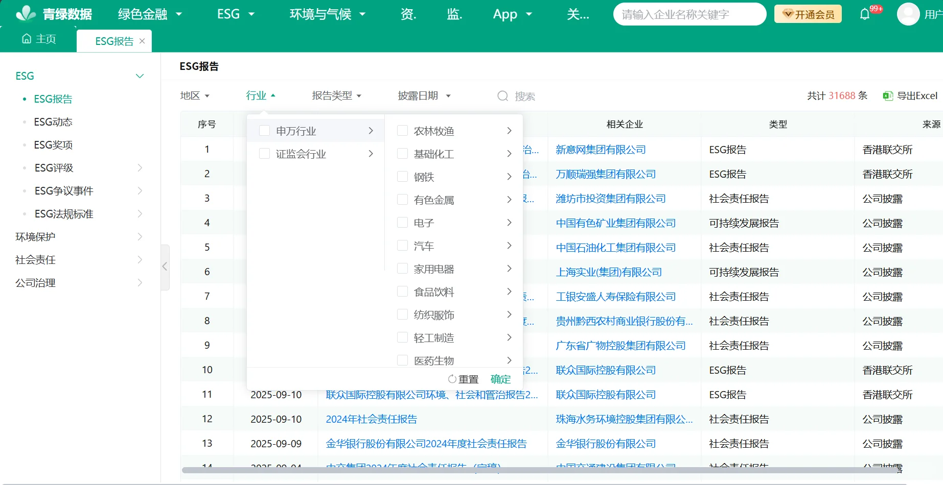 ESG打工日常 | 好用的ESG数据平台分享