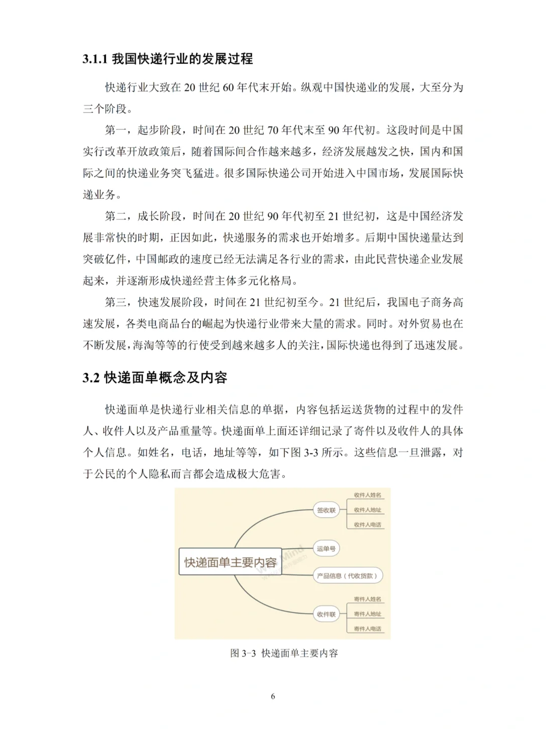 物流管理论文真的离不开数据图表📊