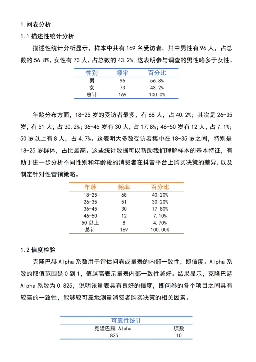 妈呀，我的数据分析一遍过了耶✌🏻