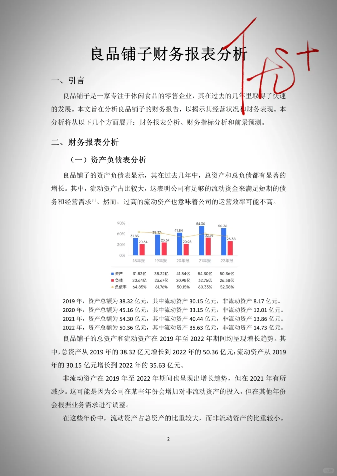 导师夸的财务报表分析—以良品铺子为例🦋