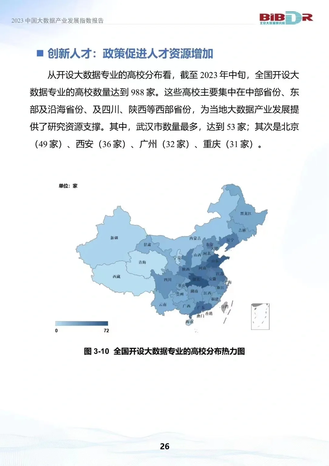 大数据产业发展报告