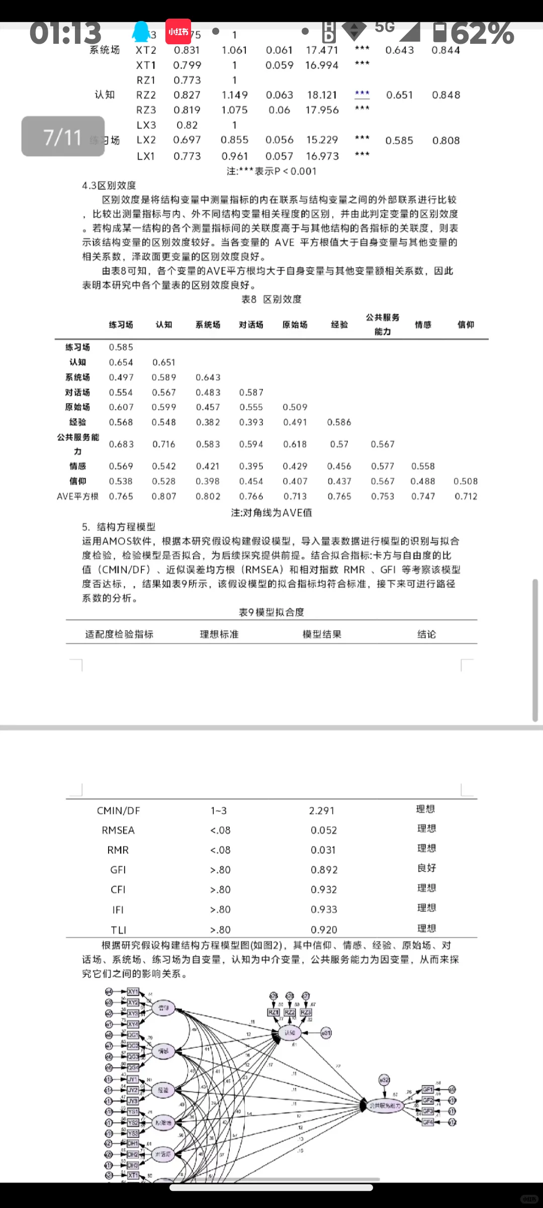 数据分析 五块钱！！！！
