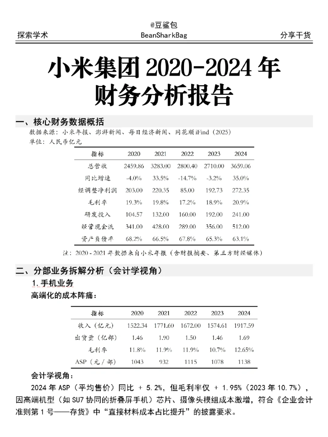 小米集团 2020-2024 年财务分析报告，抄吧