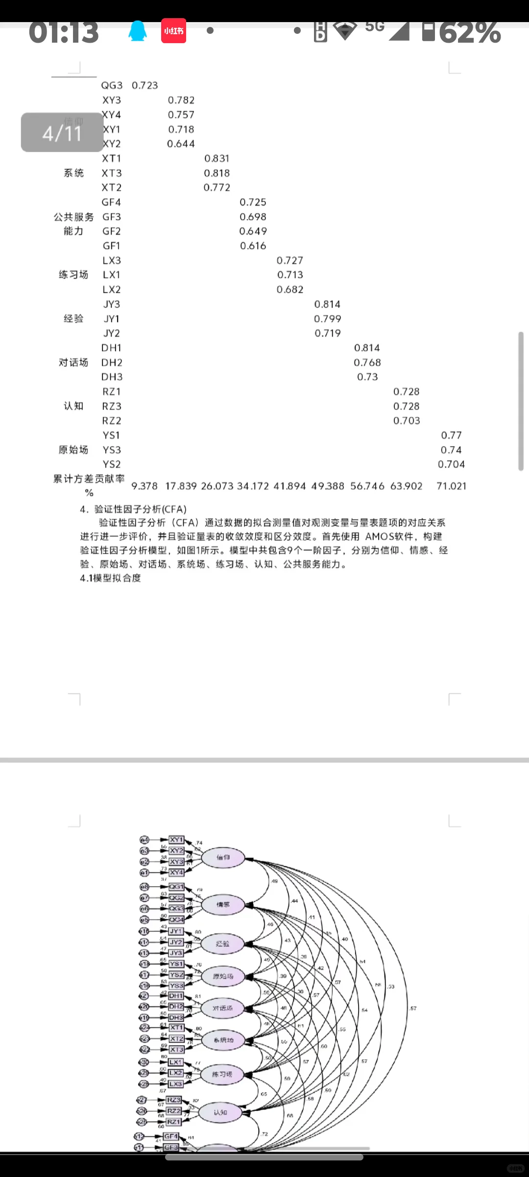 数据分析 五块钱！！！！