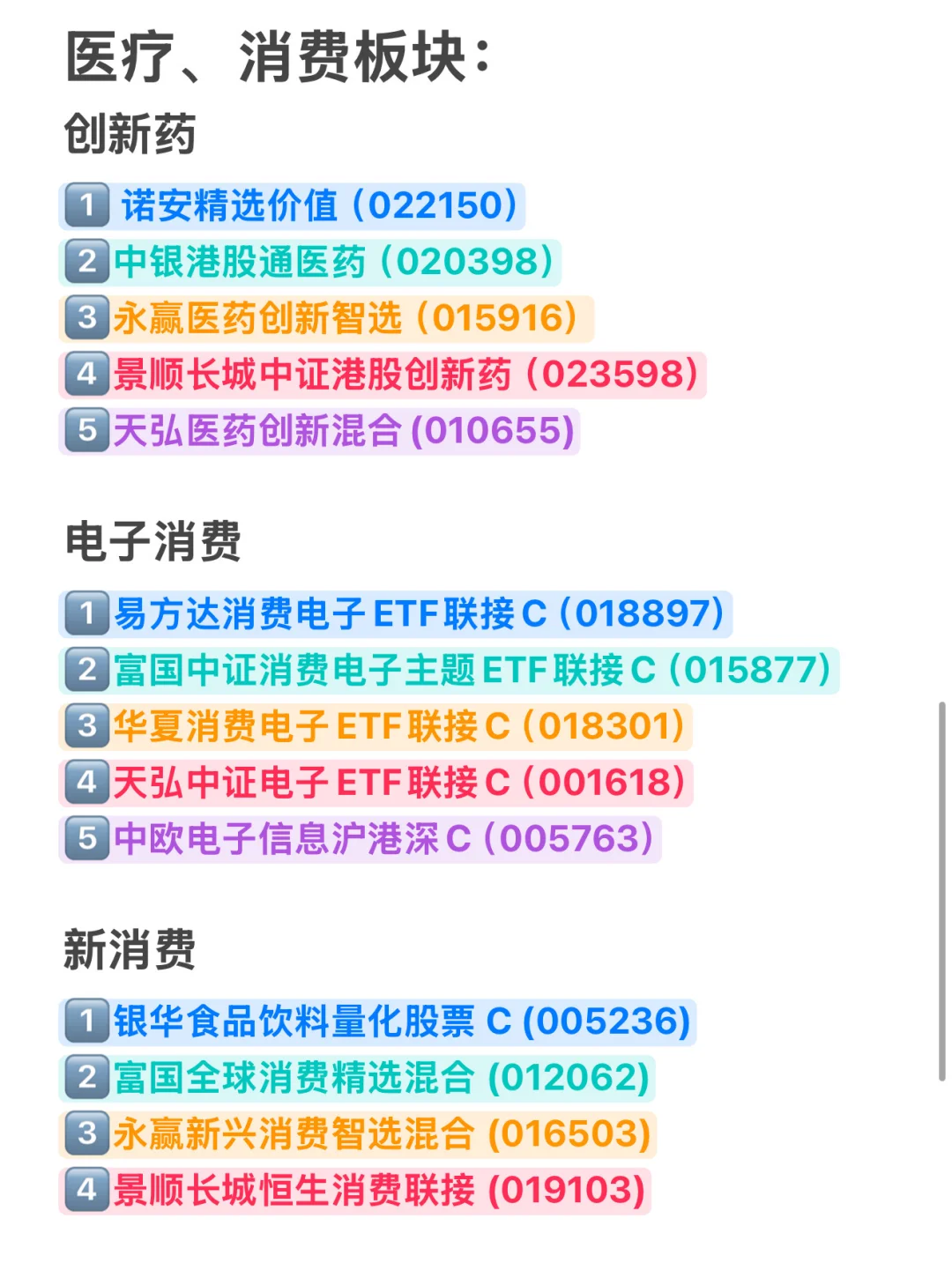热门基金分类大全合集（甄选版）