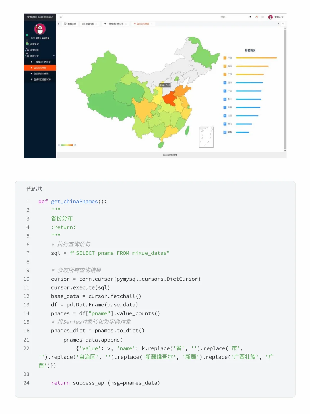 基于Flask+MySQL蜜雪冰城数据可视化分析