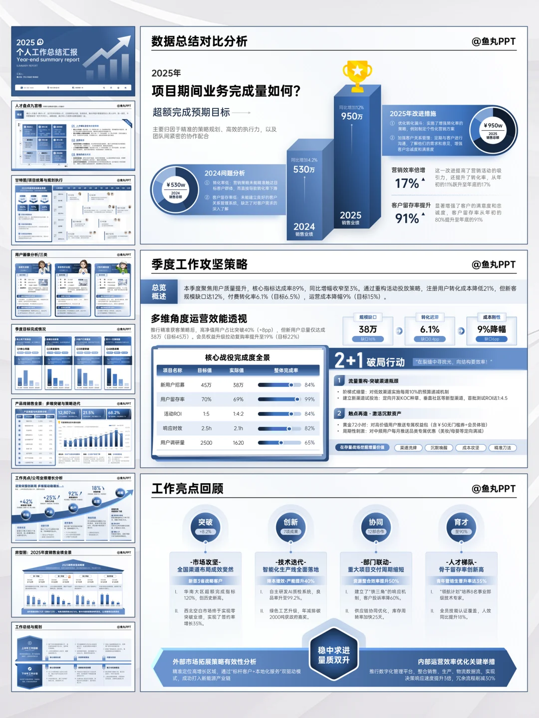 不愧是卷王的ppt，被领导狠狠夸了～