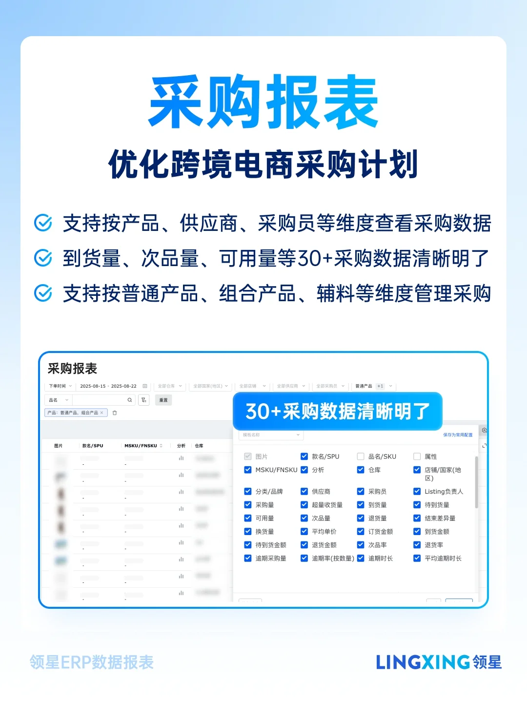 跨境电商必备6张数据报表，高效管理超省心