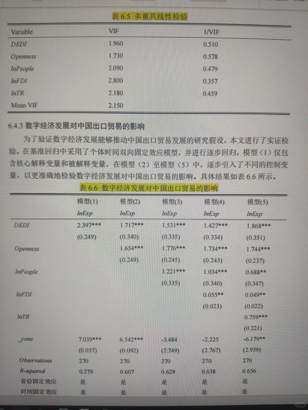 三小时完成实证分析！！