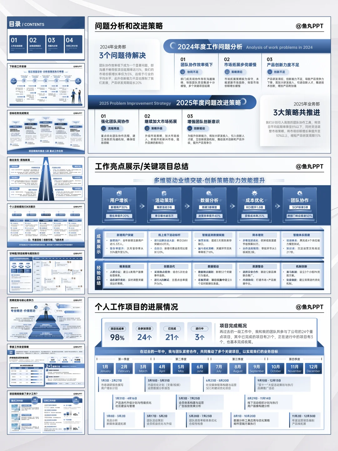 不愧是卷王的ppt，被领导狠狠夸了～
