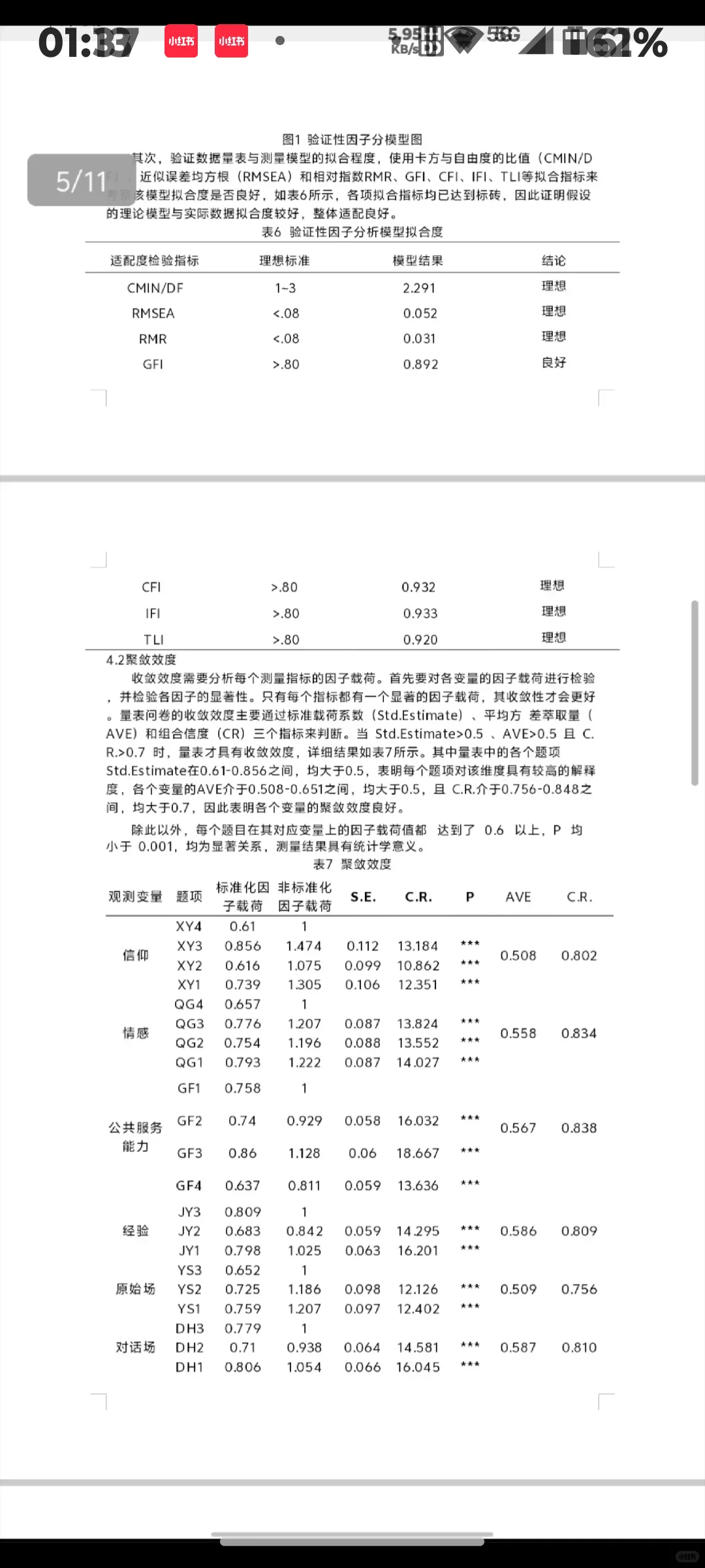数据分析 五块钱！！！