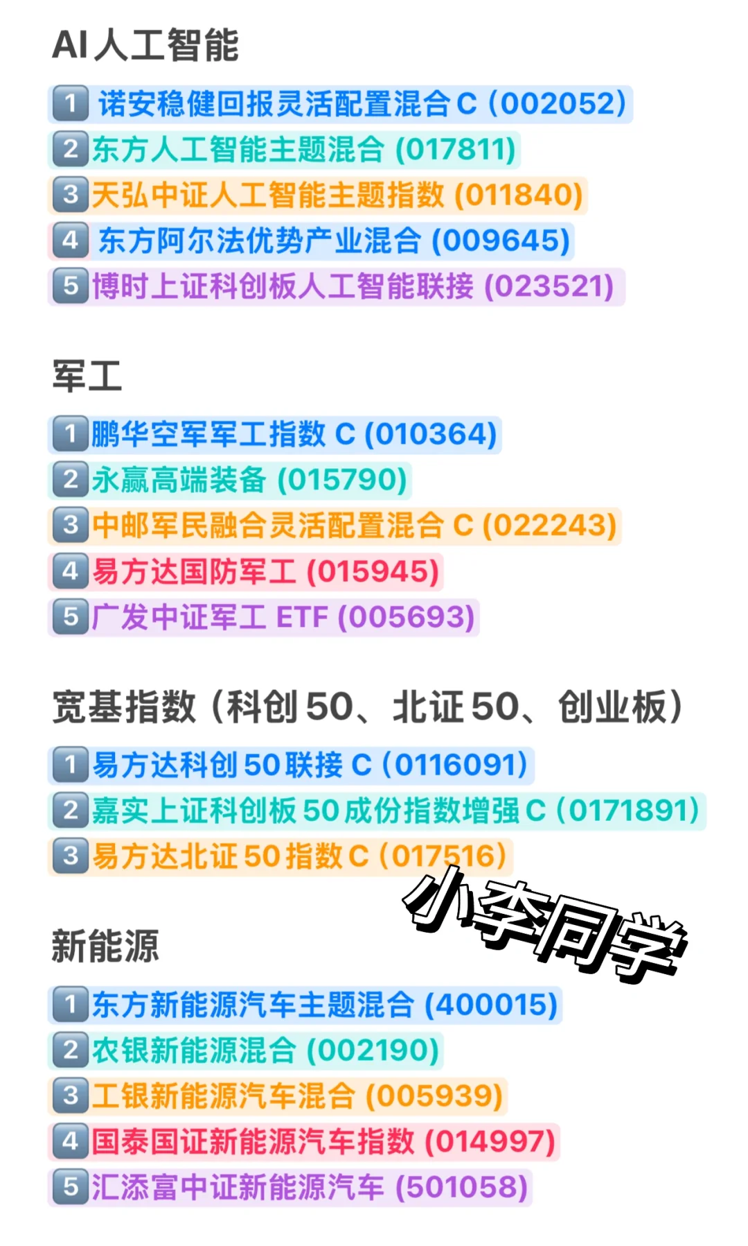 热门基金分类大全合集（甄选版）