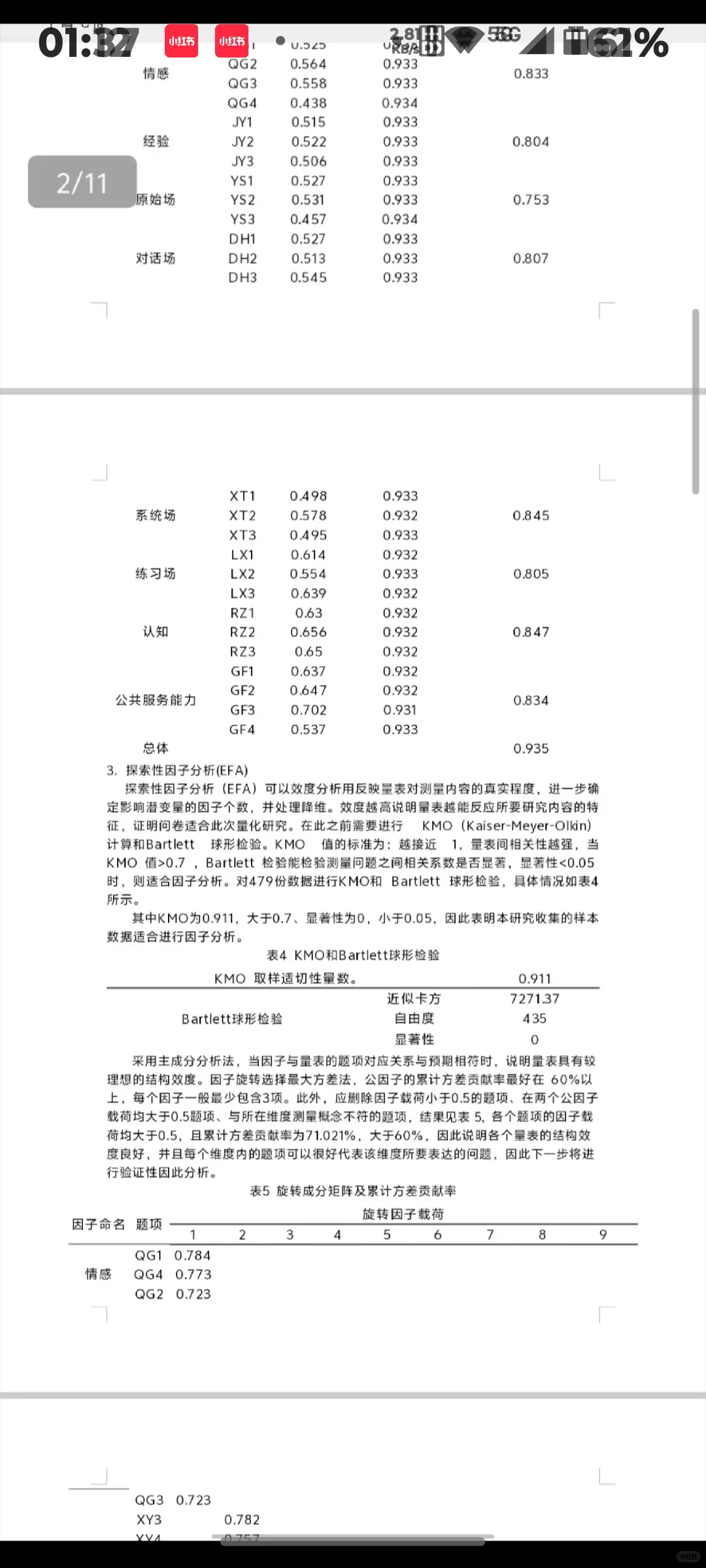数据分析 五块钱！！！