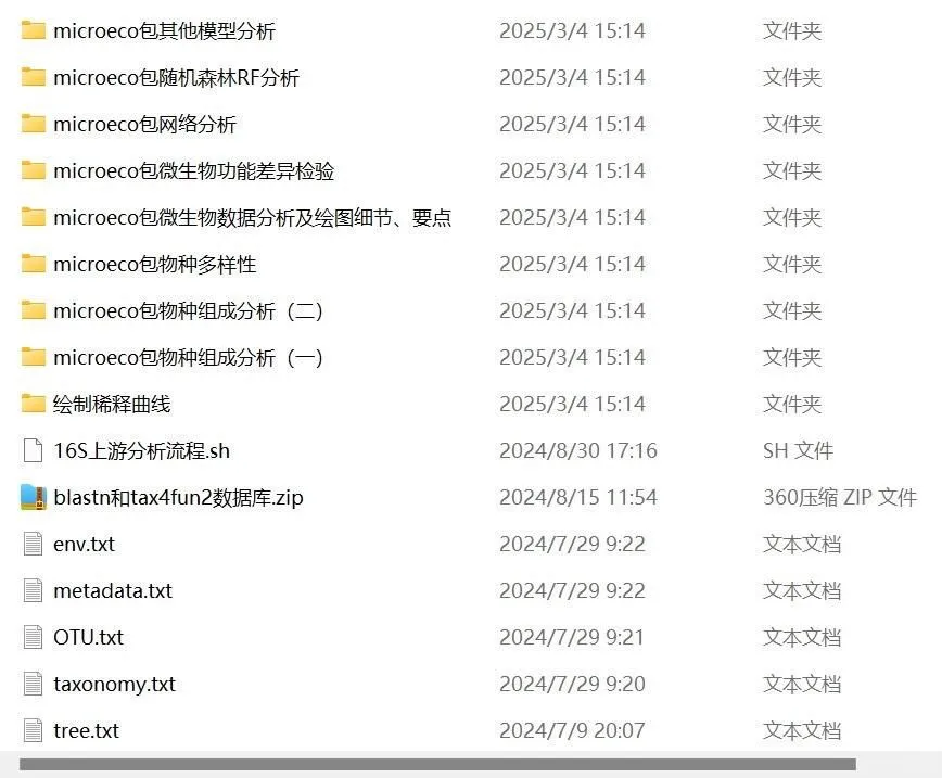 拿到16s肠道菌群测序结果后该怎么分析？