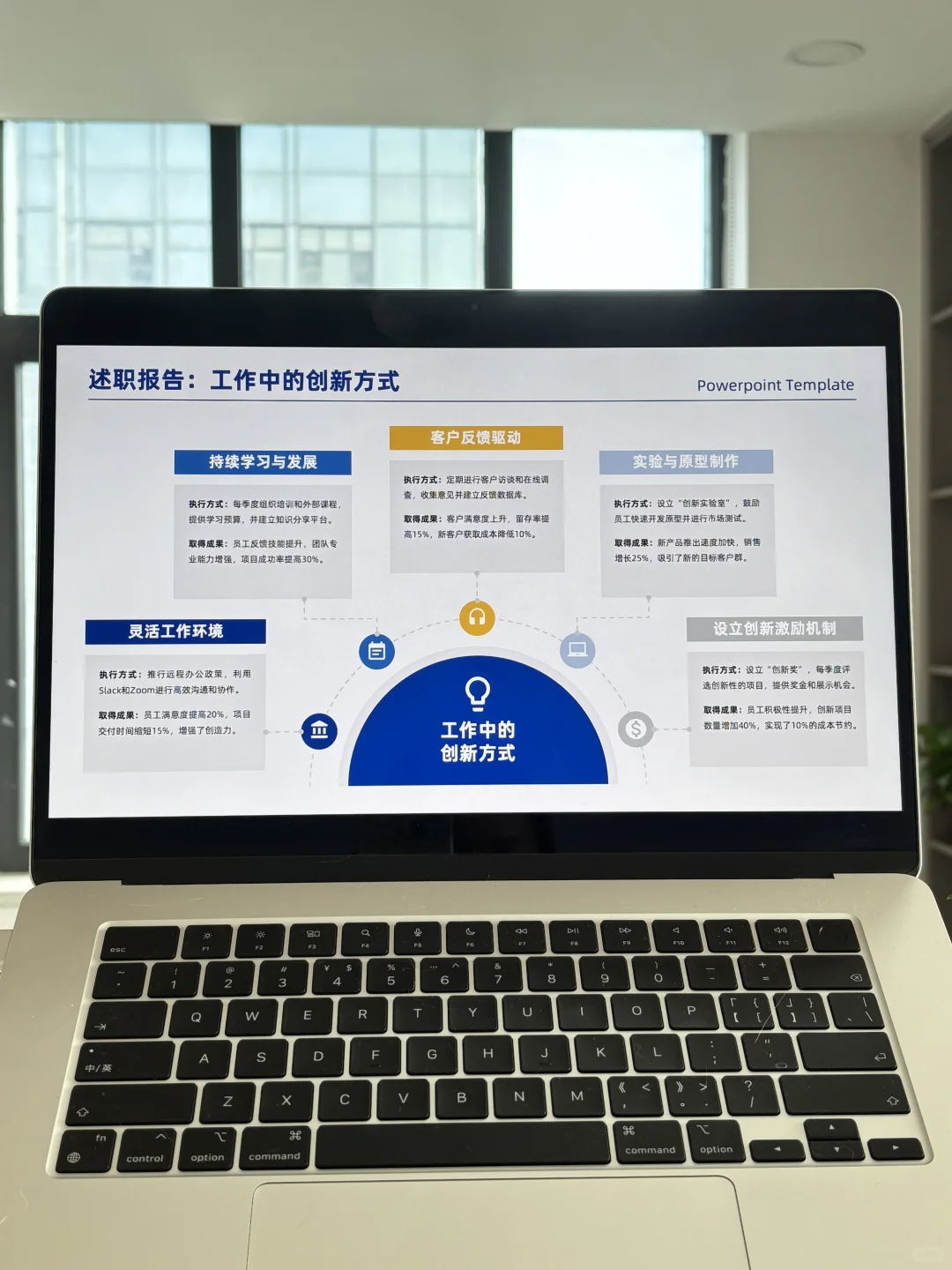 领导说，我的述职报告很清晰，而且很高级！