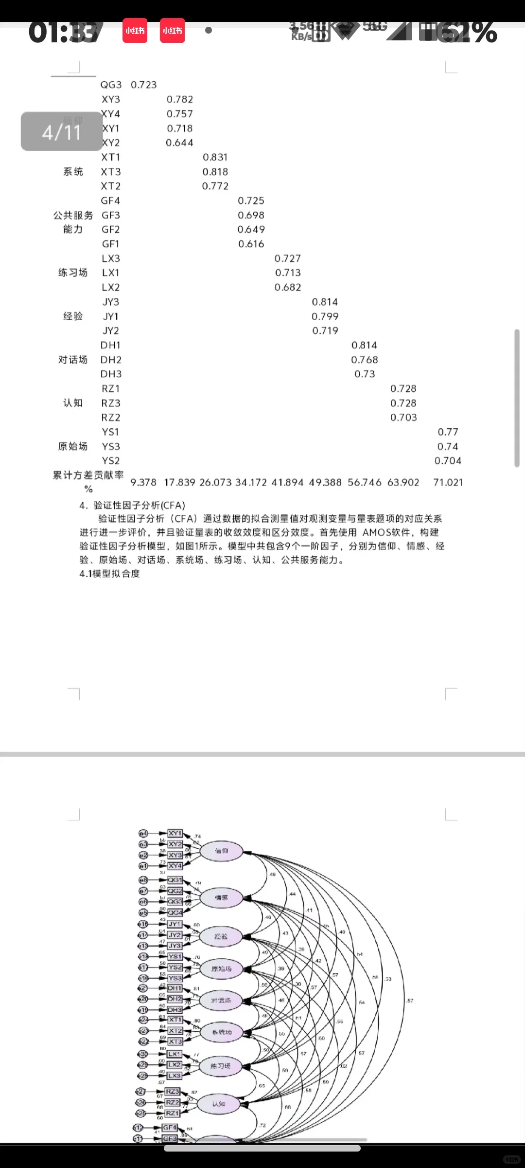 数据分析 五块钱！！！