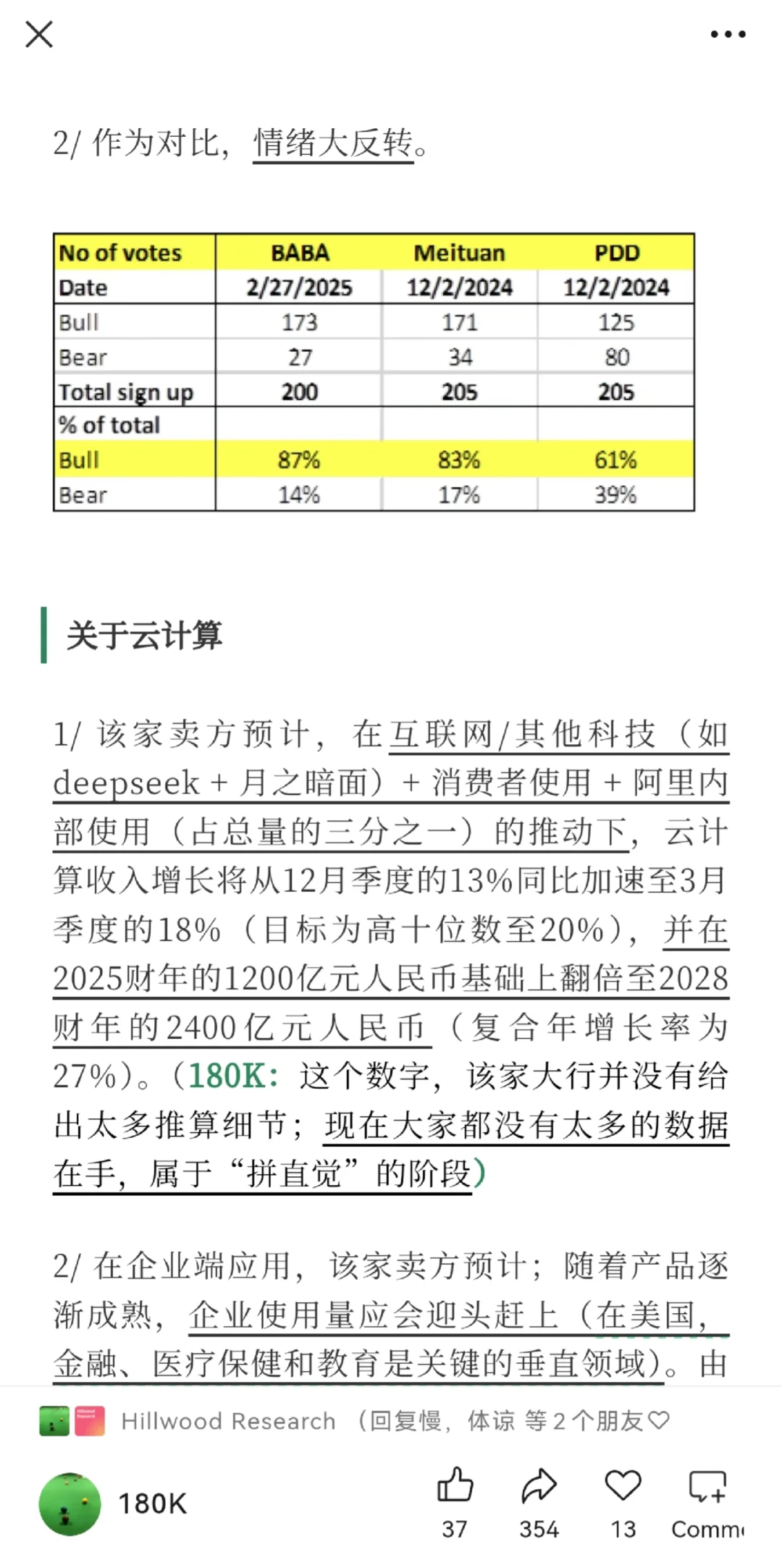市场对阿里的一些看法