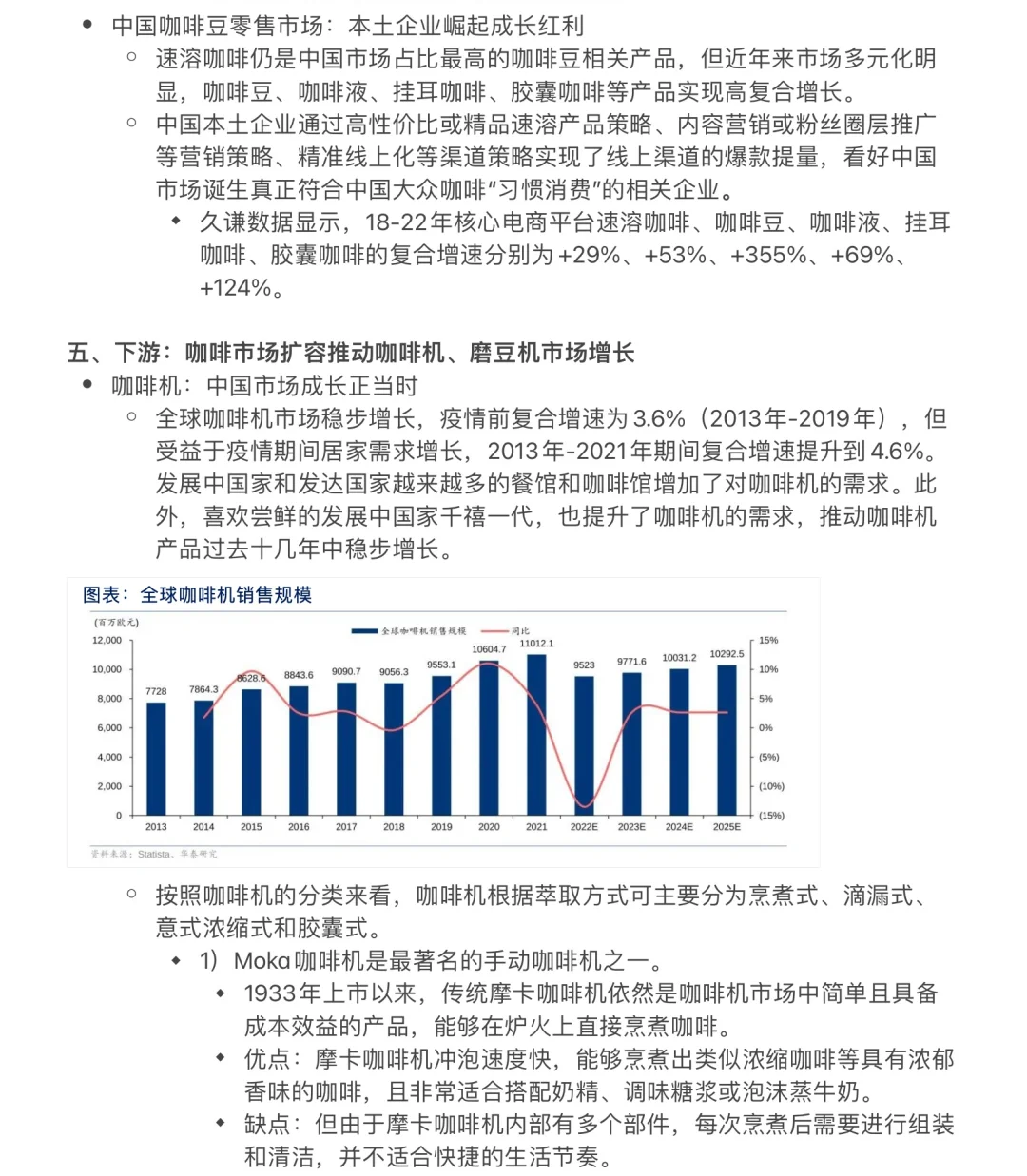 【Day 7】华泰证券-大消费行业研报知识整理