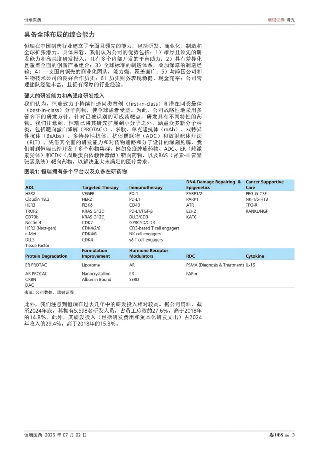 瑞银研报 恒瑞医药全球布局蓄势待发