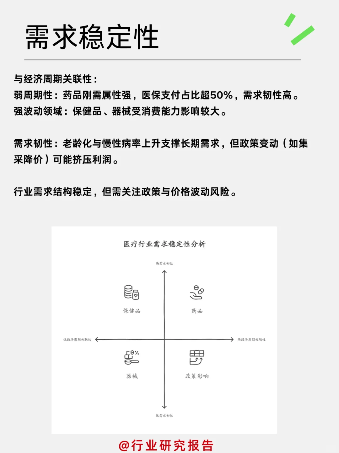 一天吃透一个细分行业：零售药店行业