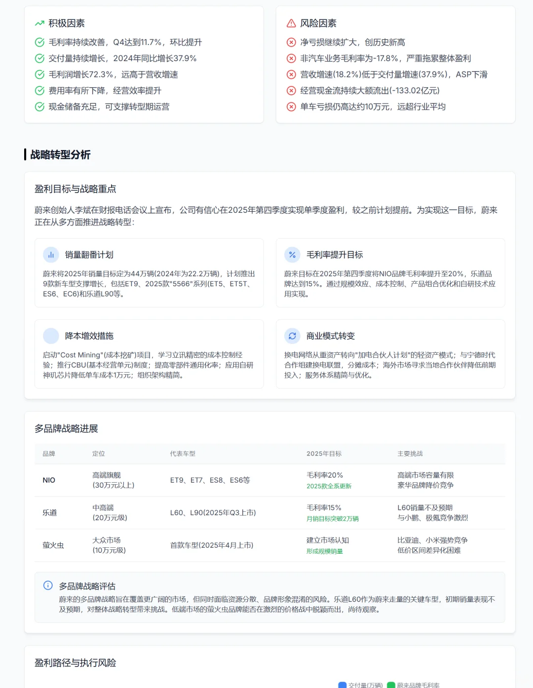 券商分析师这个职业是注定要消失了