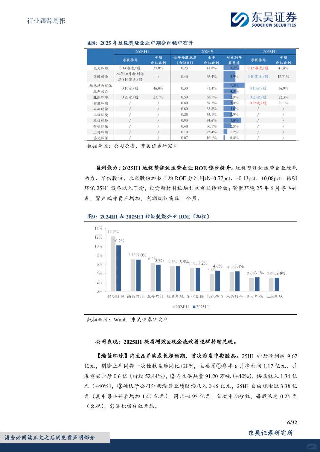 环保｜NO.426 环保行业跟踪研报