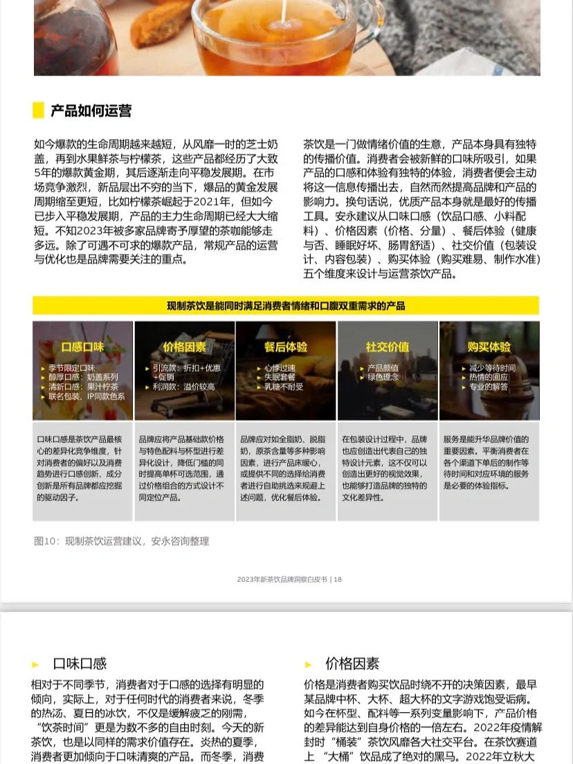 一天读一个行业研报🧩新茶饮品牌洞察分析