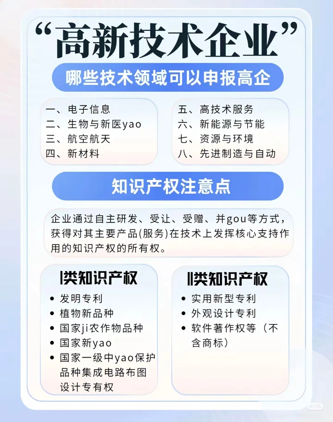 第一次见有人讲高薪技术企业讲明白