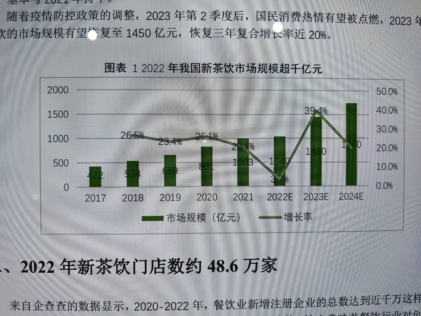 行研报告每份报告数据完全不一样的怎么办啊